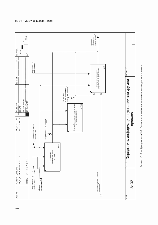 Страница 116 ГОСТ Р ИСО 10303-239-2008