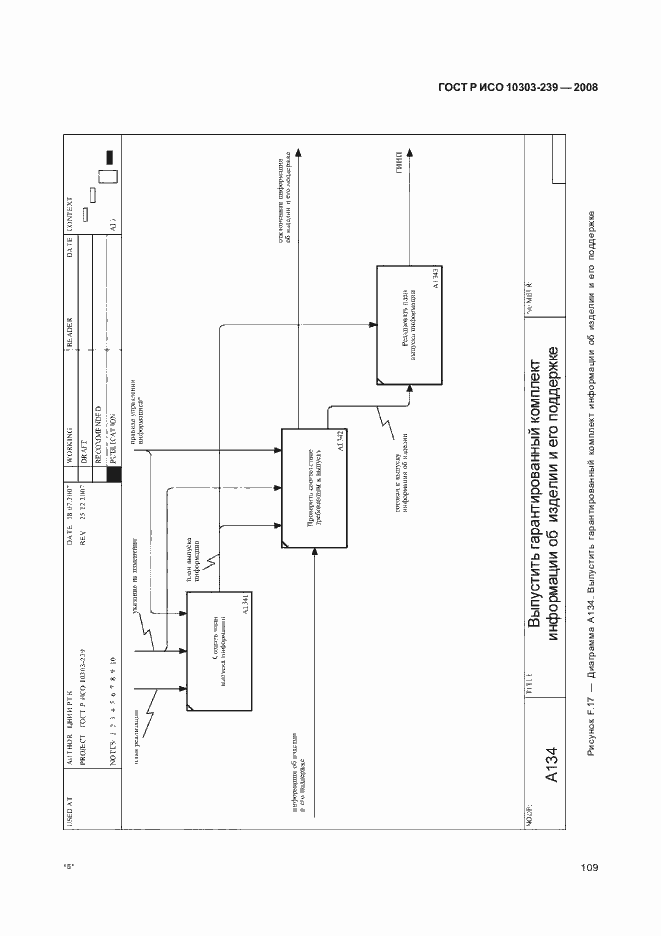 Страница 117 ГОСТ Р ИСО 10303-239-2008