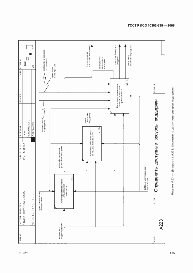 Страница 123 ГОСТ Р ИСО 10303-239-2008