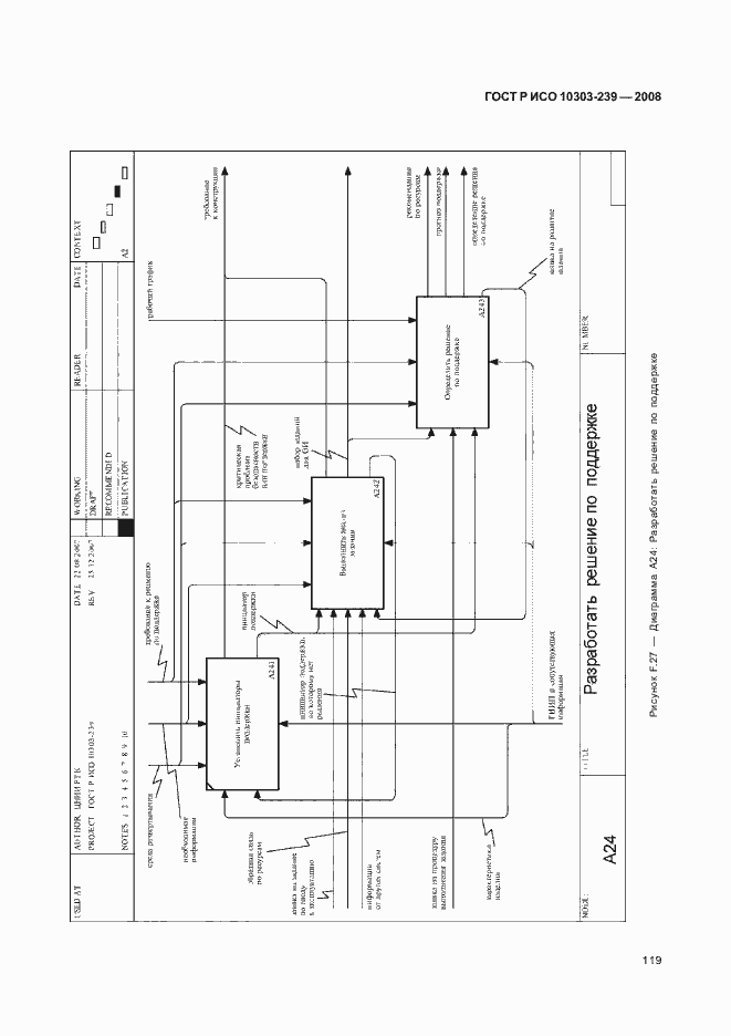 Страница 127 ГОСТ Р ИСО 10303-239-2008