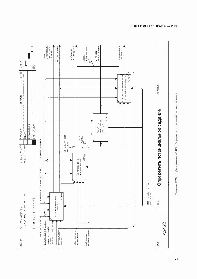 Страница 129 ГОСТ Р ИСО 10303-239-2008
