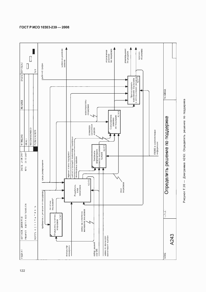 Страница 130 ГОСТ Р ИСО 10303-239-2008