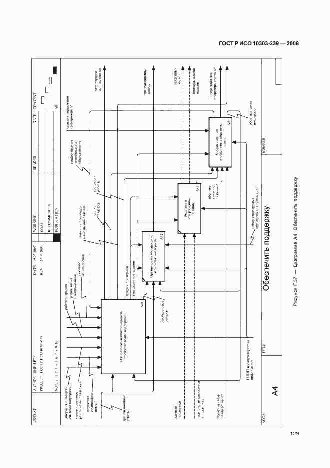 Страница 137 ГОСТ Р ИСО 10303-239-2008