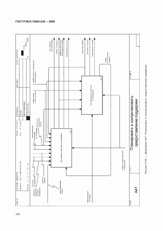 Страница 138 ГОСТ Р ИСО 10303-239-2008