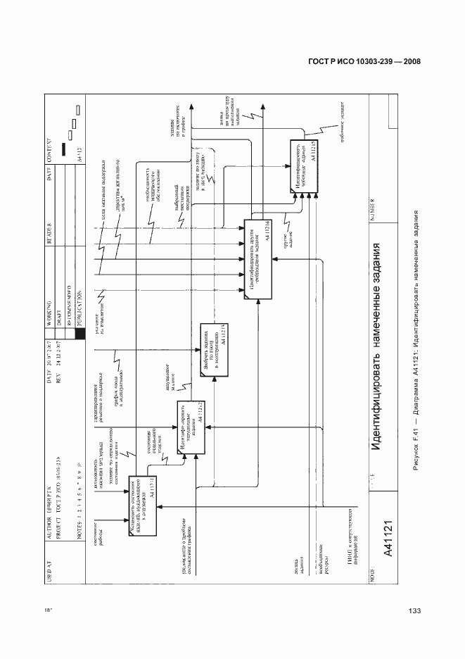 Страница 141 ГОСТ Р ИСО 10303-239-2008