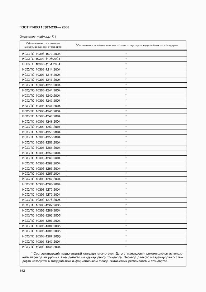 Страница 150 ГОСТ Р ИСО 10303-239-2008