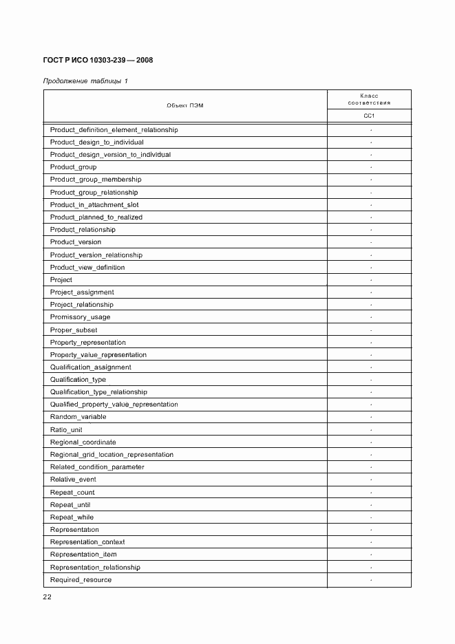 Страница 30 ГОСТ Р ИСО 10303-239-2008