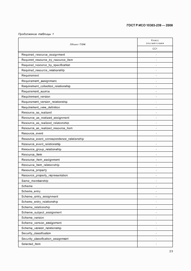 Страница 31 ГОСТ Р ИСО 10303-239-2008