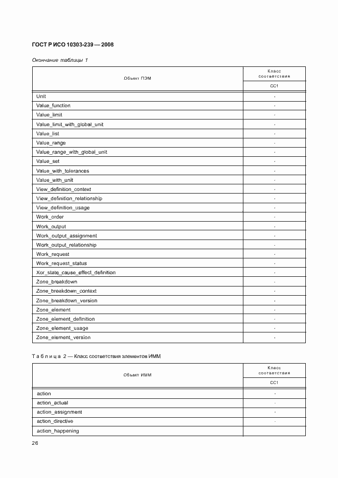 Страница 34 ГОСТ Р ИСО 10303-239-2008