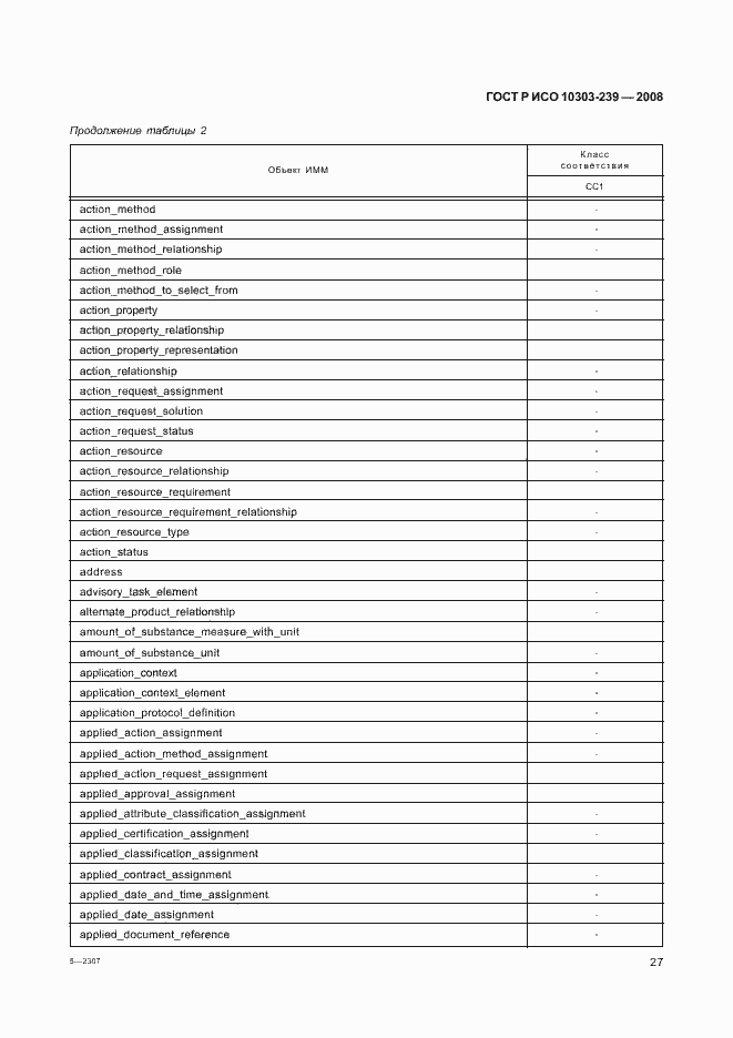 Страница 35 ГОСТ Р ИСО 10303-239-2008