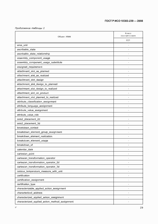Страница 37 ГОСТ Р ИСО 10303-239-2008