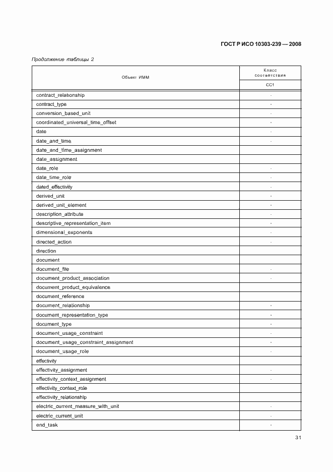 Страница 39 ГОСТ Р ИСО 10303-239-2008