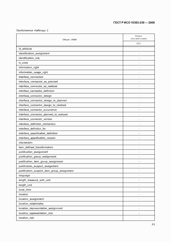 Страница 41 ГОСТ Р ИСО 10303-239-2008
