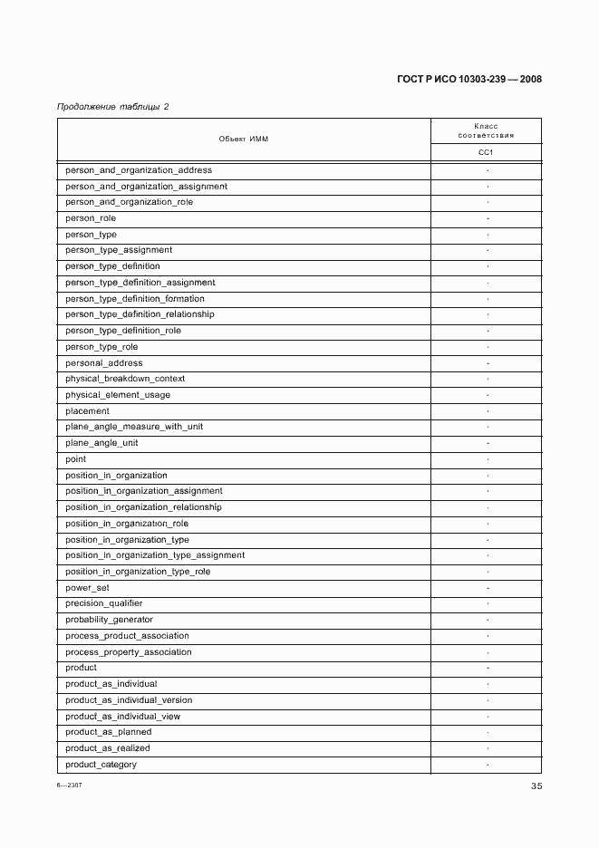 Страница 43 ГОСТ Р ИСО 10303-239-2008