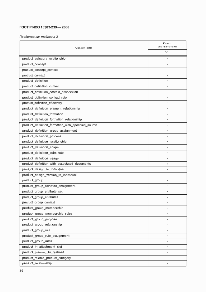 Страница 44 ГОСТ Р ИСО 10303-239-2008