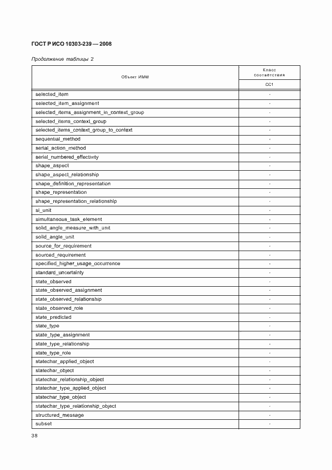 Страница 46 ГОСТ Р ИСО 10303-239-2008