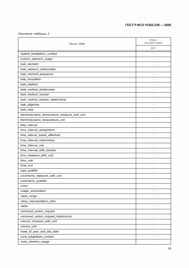 Страница 47 ГОСТ Р ИСО 10303-239-2008
