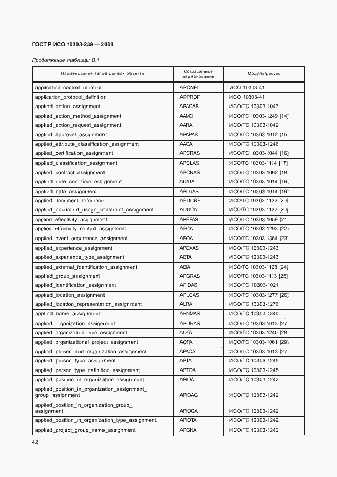 Страница 50 ГОСТ Р ИСО 10303-239-2008