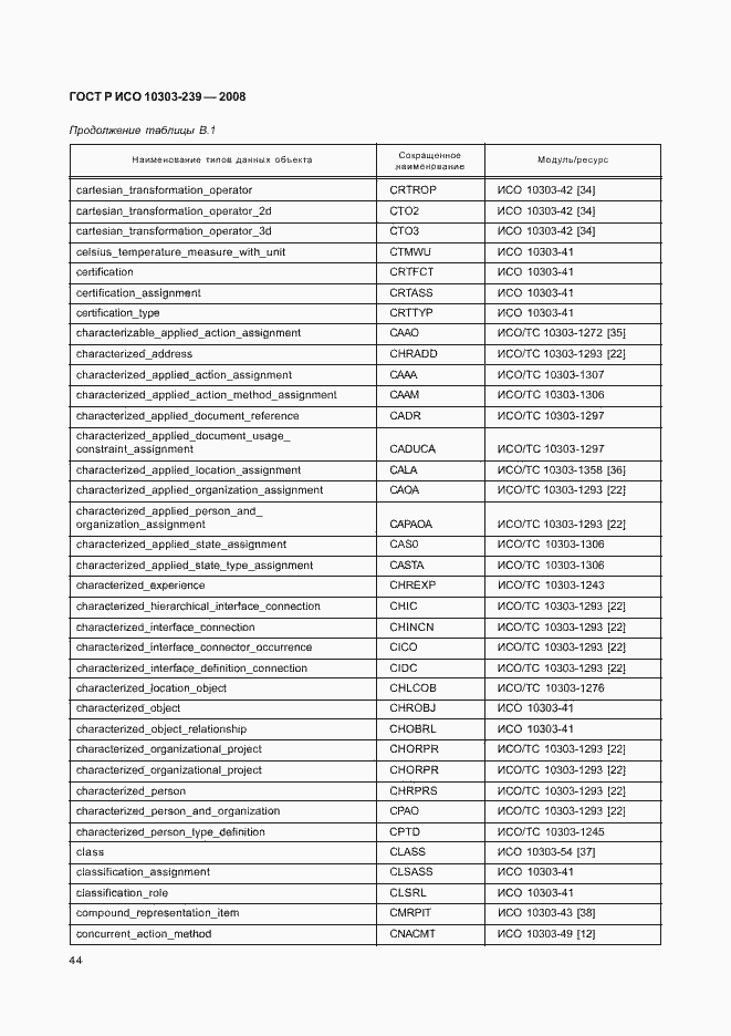 Страница 52 ГОСТ Р ИСО 10303-239-2008