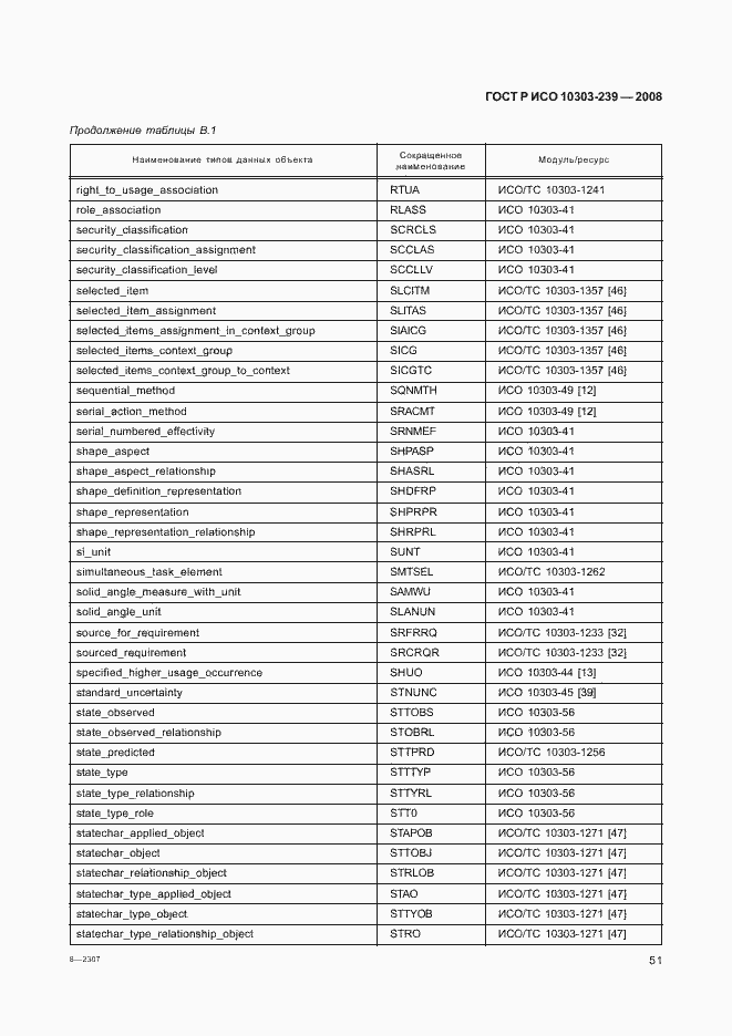 Страница 59 ГОСТ Р ИСО 10303-239-2008