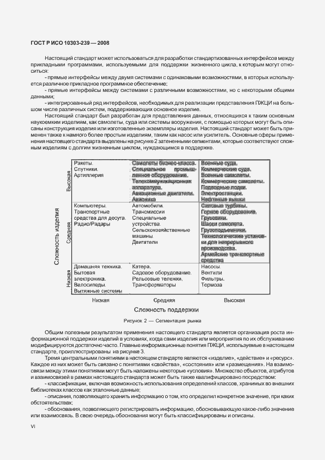 Страница 6 ГОСТ Р ИСО 10303-239-2008