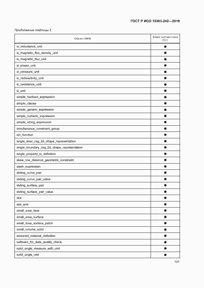 Страница 108 ГОСТ Р ИСО 10303-242-2019