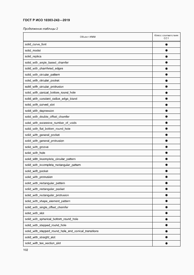 Страница 109 ГОСТ Р ИСО 10303-242-2019