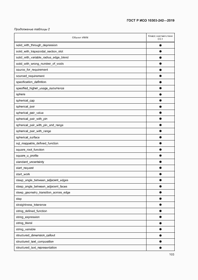 Страница 110 ГОСТ Р ИСО 10303-242-2019