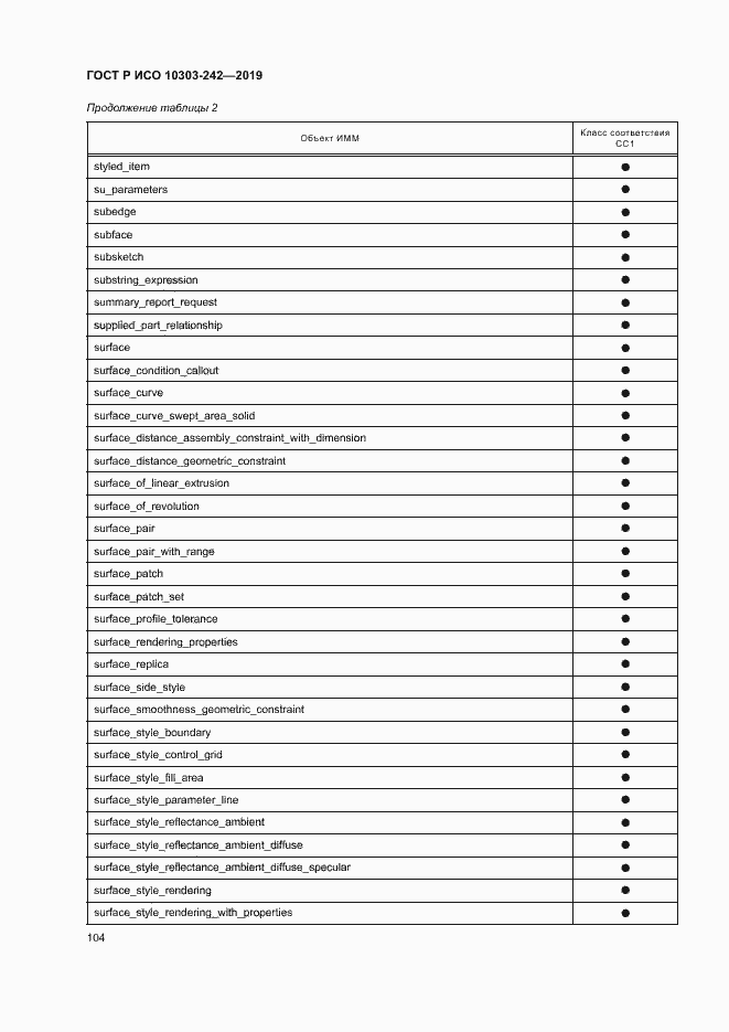 Страница 111 ГОСТ Р ИСО 10303-242-2019