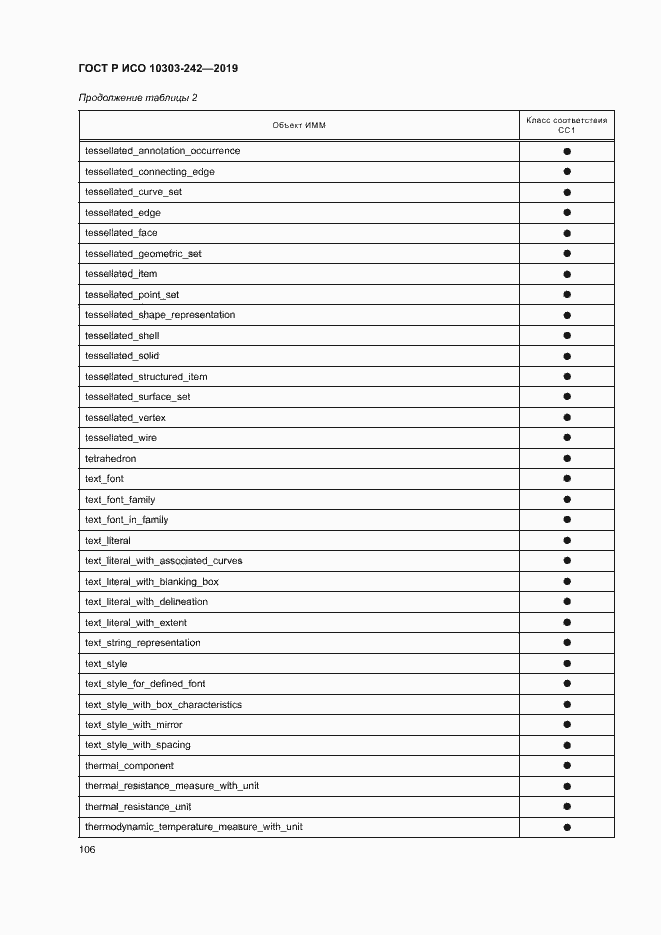 Страница 113 ГОСТ Р ИСО 10303-242-2019