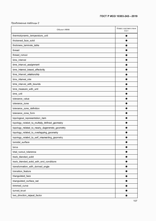 Страница 114 ГОСТ Р ИСО 10303-242-2019