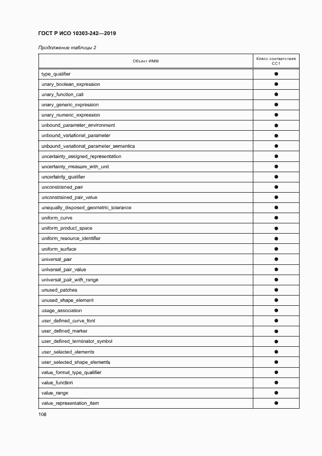 Страница 115 ГОСТ Р ИСО 10303-242-2019