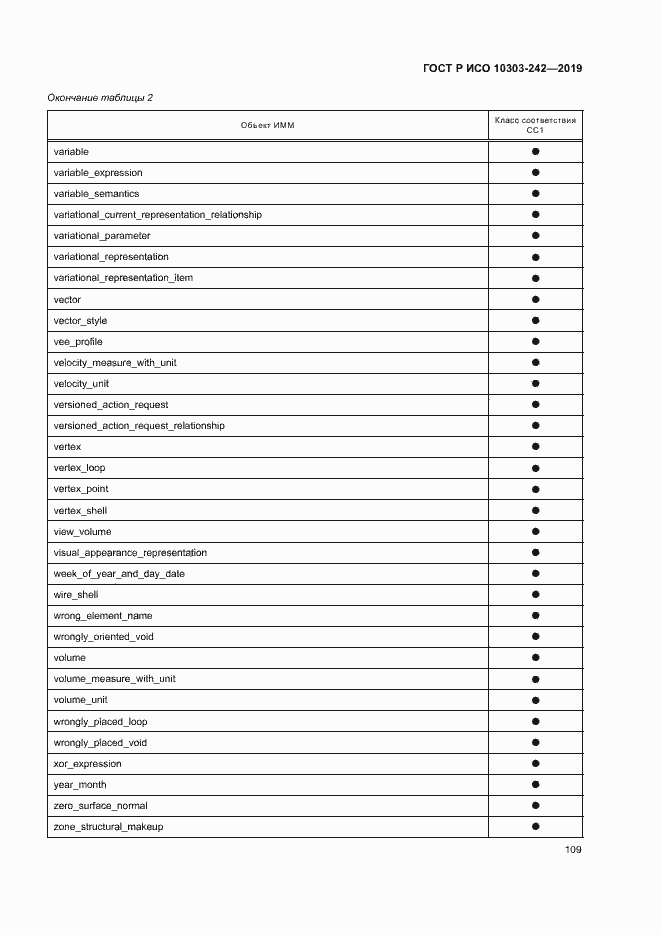 Страница 116 ГОСТ Р ИСО 10303-242-2019