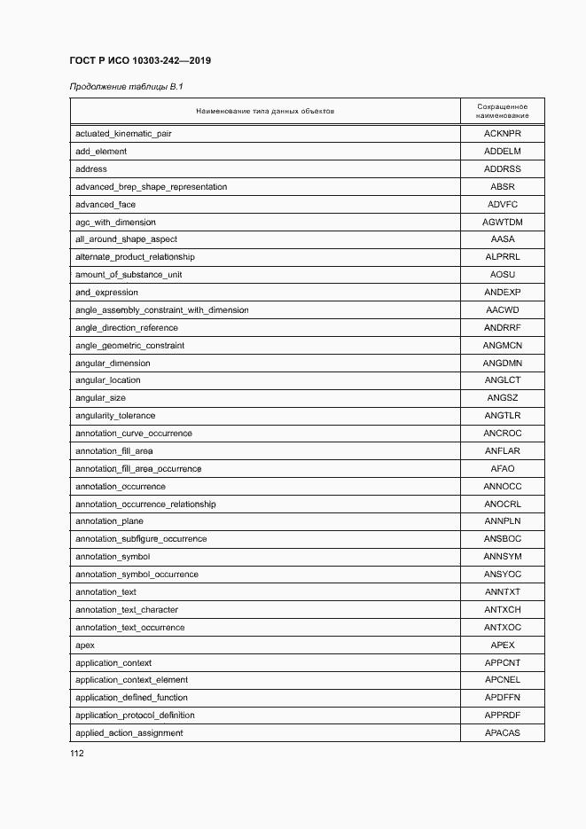 Страница 119 ГОСТ Р ИСО 10303-242-2019