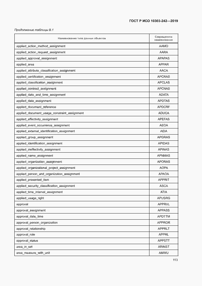 Страница 120 ГОСТ Р ИСО 10303-242-2019