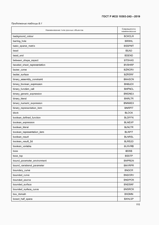 Страница 122 ГОСТ Р ИСО 10303-242-2019