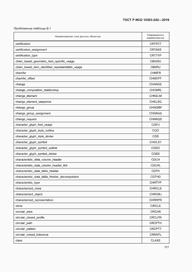 Страница 124 ГОСТ Р ИСО 10303-242-2019