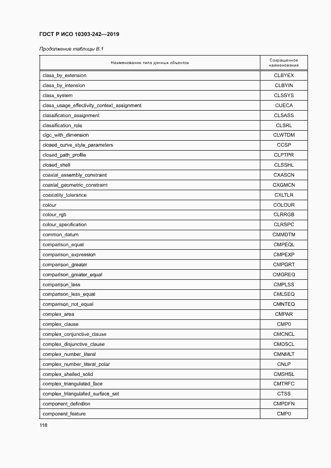 Страница 125 ГОСТ Р ИСО 10303-242-2019