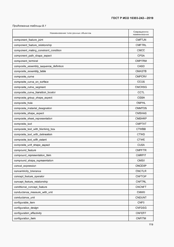 Страница 126 ГОСТ Р ИСО 10303-242-2019