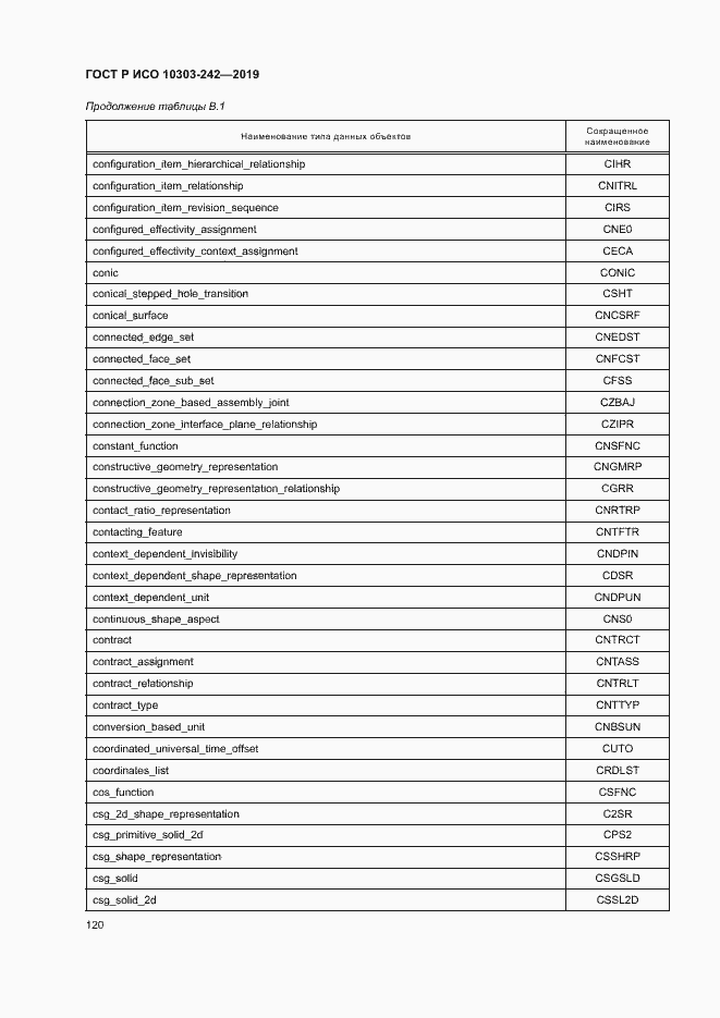Страница 127 ГОСТ Р ИСО 10303-242-2019
