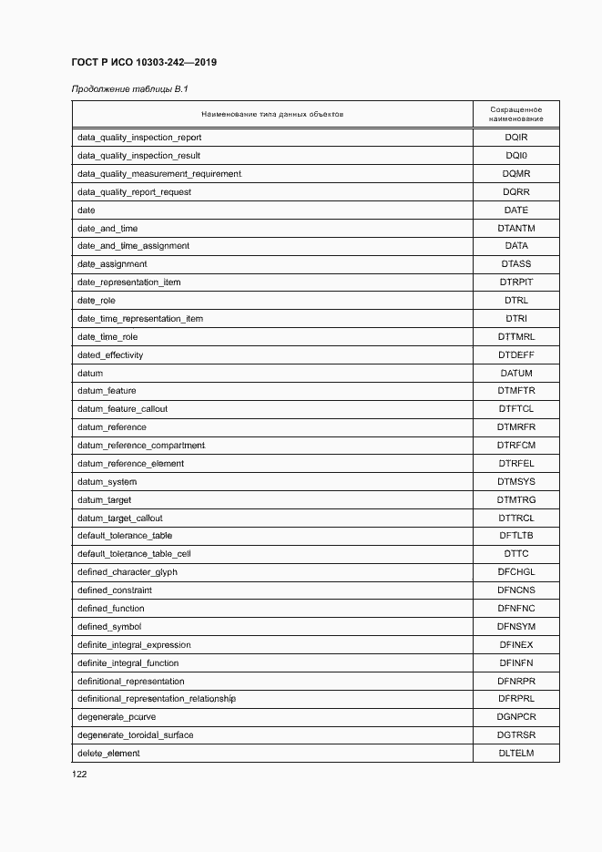 Страница 129 ГОСТ Р ИСО 10303-242-2019