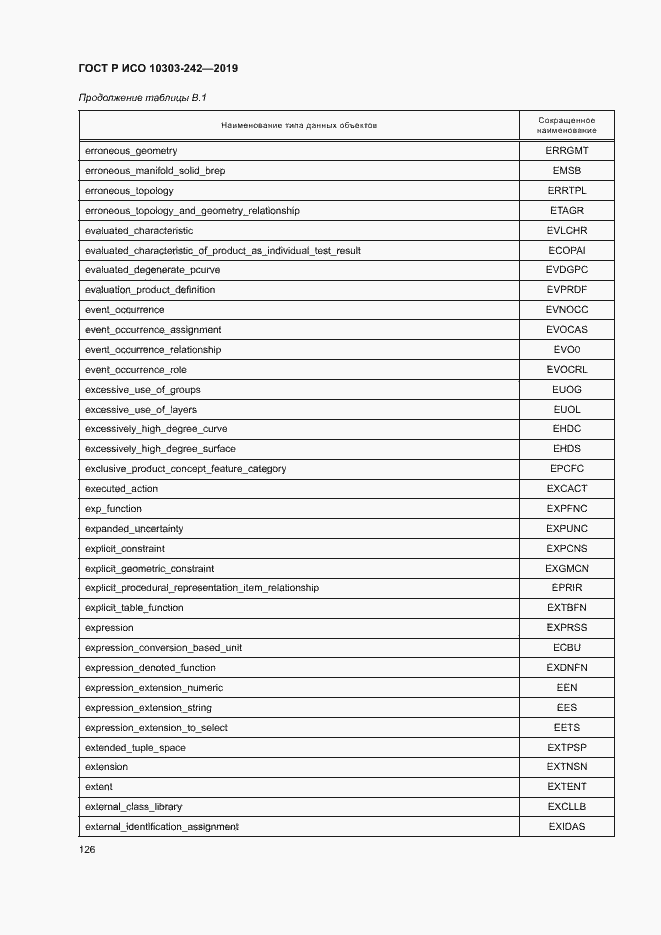 Страница 133 ГОСТ Р ИСО 10303-242-2019