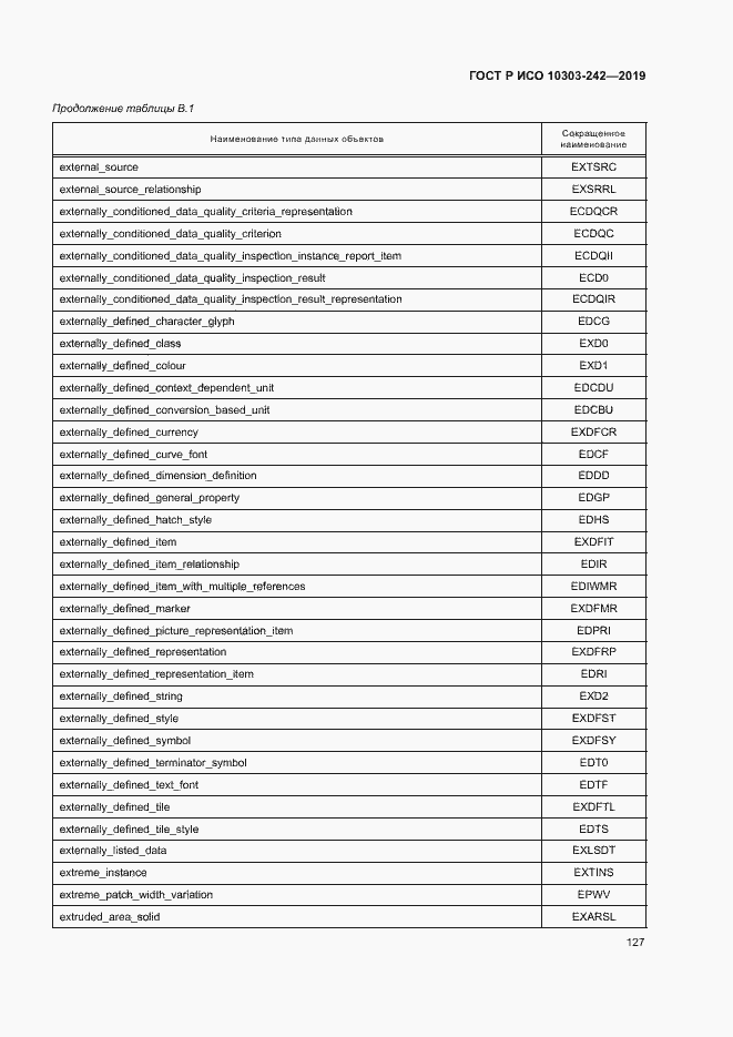 Страница 134 ГОСТ Р ИСО 10303-242-2019