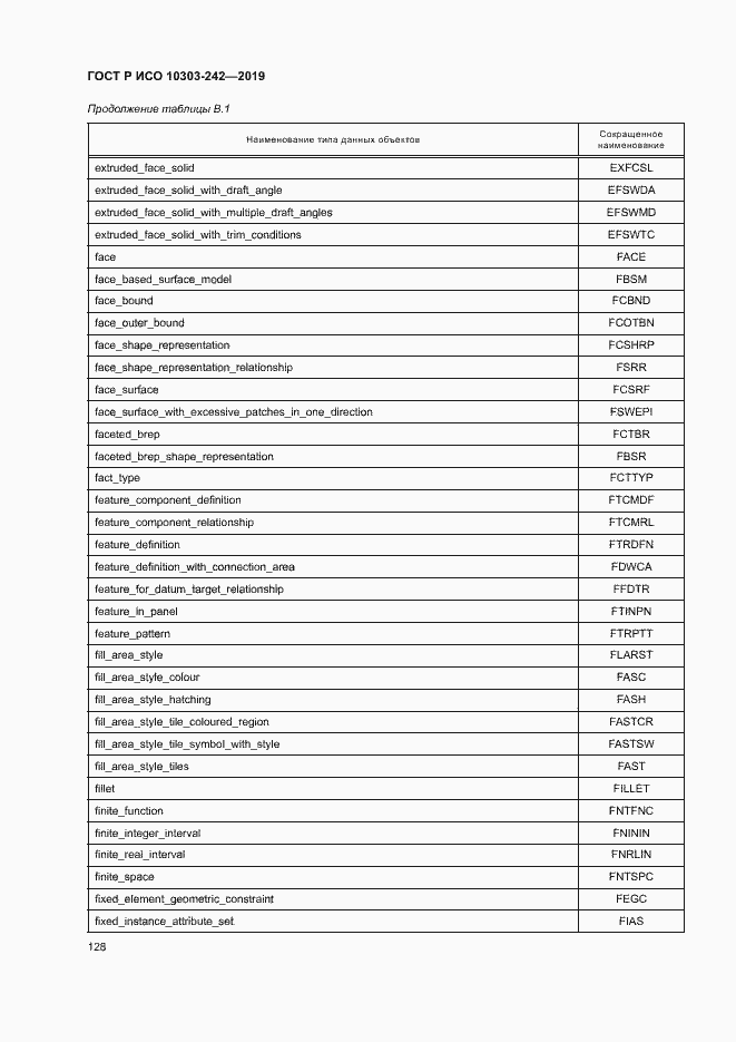 Страница 135 ГОСТ Р ИСО 10303-242-2019