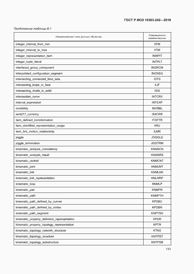 Страница 140 ГОСТ Р ИСО 10303-242-2019