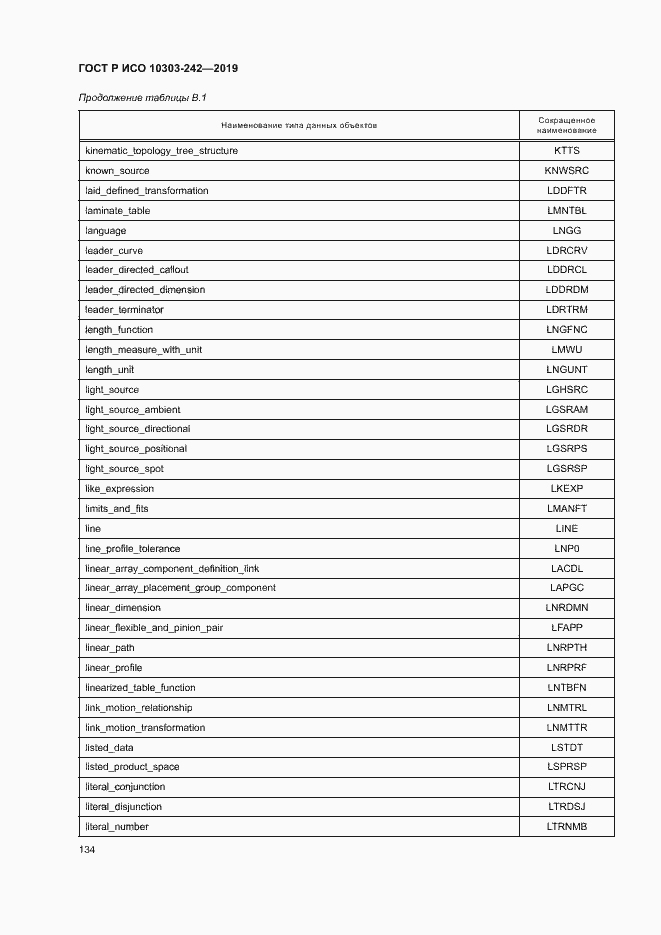 Страница 141 ГОСТ Р ИСО 10303-242-2019