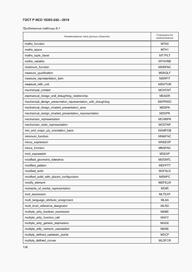 Страница 143 ГОСТ Р ИСО 10303-242-2019