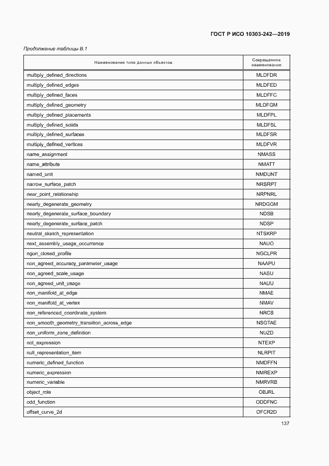Страница 144 ГОСТ Р ИСО 10303-242-2019