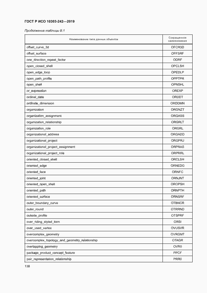Страница 145 ГОСТ Р ИСО 10303-242-2019