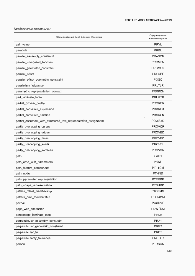 Страница 146 ГОСТ Р ИСО 10303-242-2019